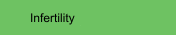 Infertility 
